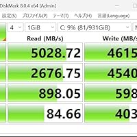 LinkMore XE400 M.2 2280 SSD 250GB 2個セット Amazon | LinkMore XE400 2TB M.2 2280 PCIe Gen4x4 NVMe 1.4